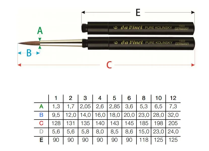 1503 Da Vinci Pocket Brush Set