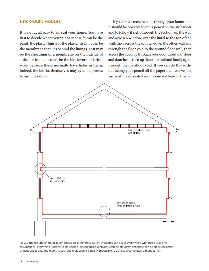 Draughtproofing and Insulation