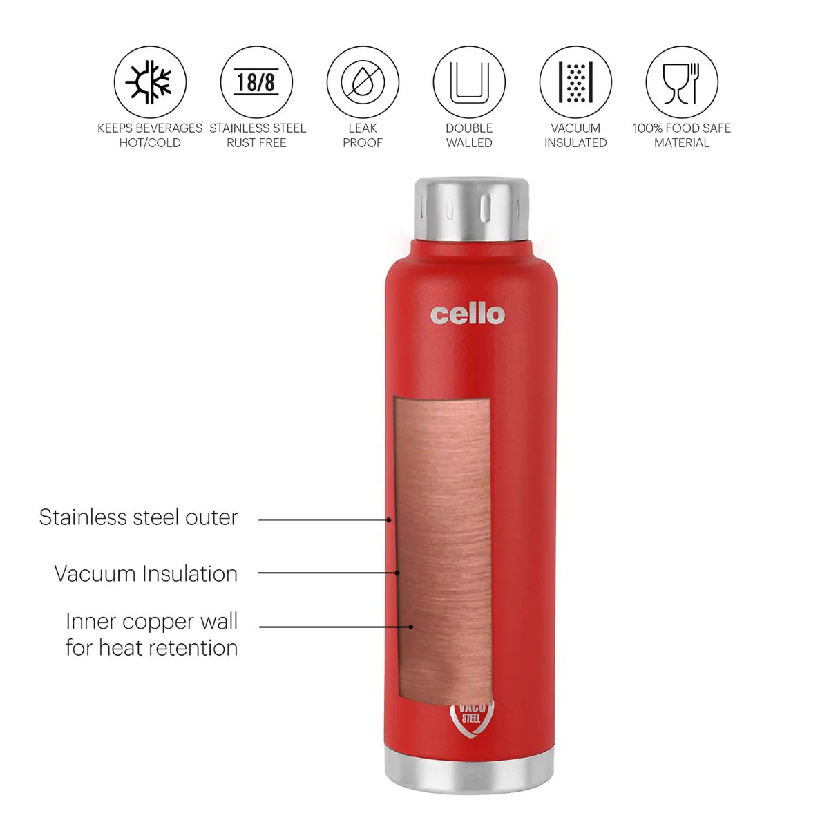 Duro Top Flask, Vacusteel Water Bottle, 750ml