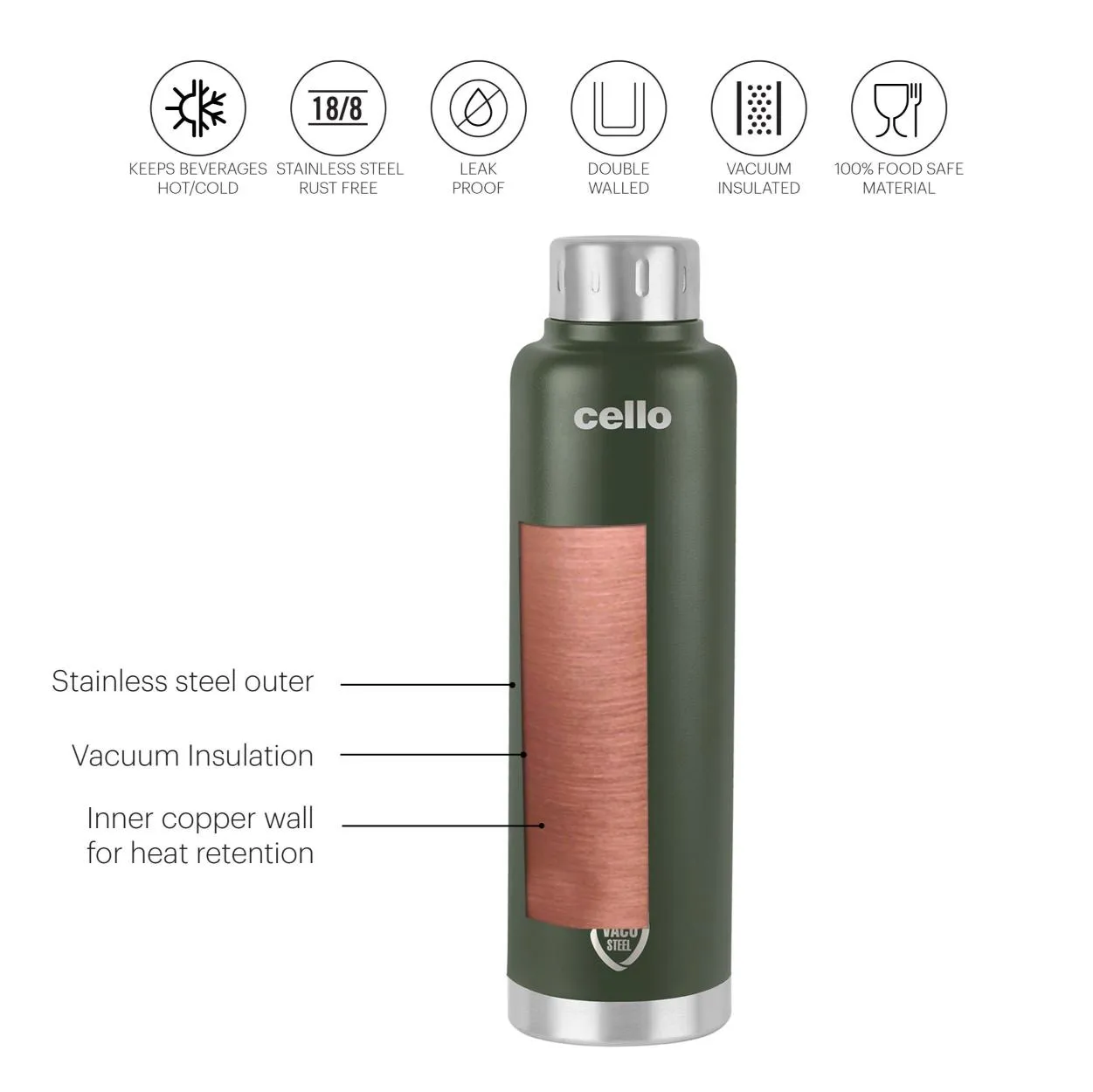 Duro Top Flask, Vacusteel Water Bottle, 750ml