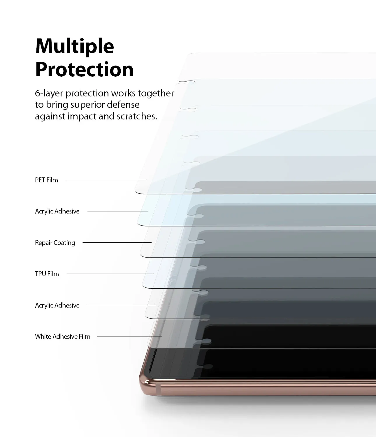 Galaxy Z Fold 2 Screen Protector | Invisible Defender