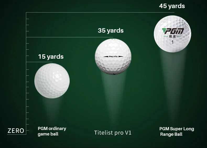 Power Distance Golf Ball